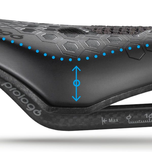 Selle Prologo Dimension Tri et Scratch M5