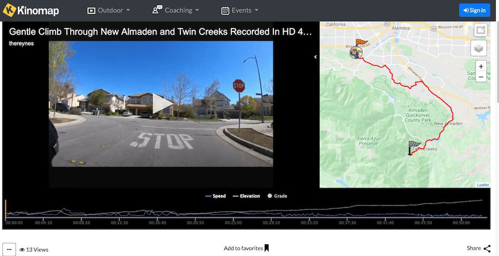 Home-trainer Cyclisme et coronavirus Covid_19