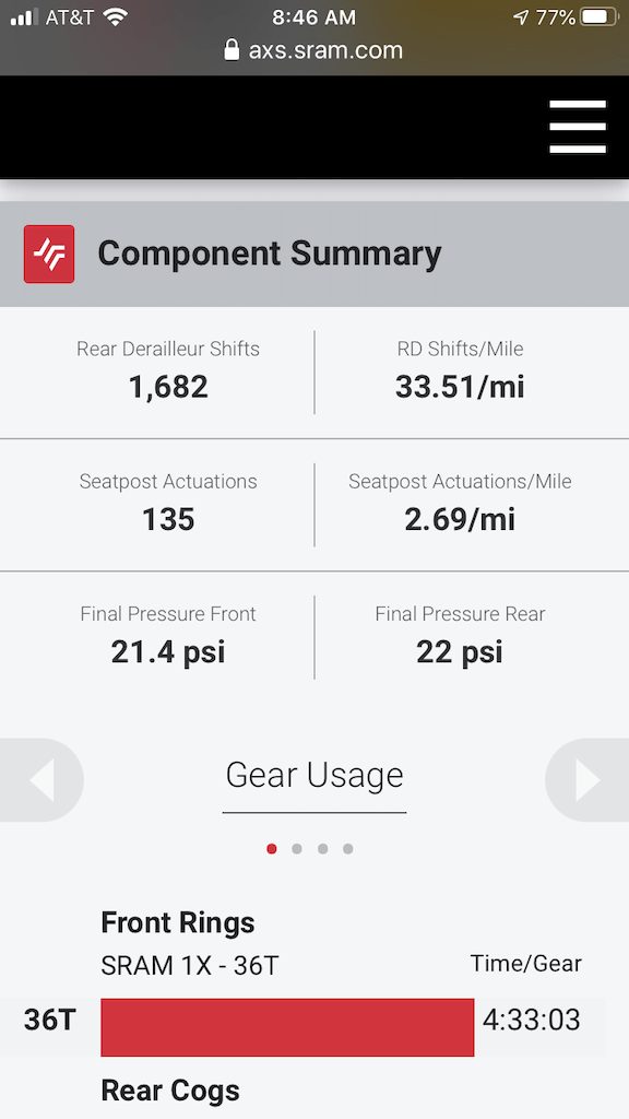 Sram Axs Web