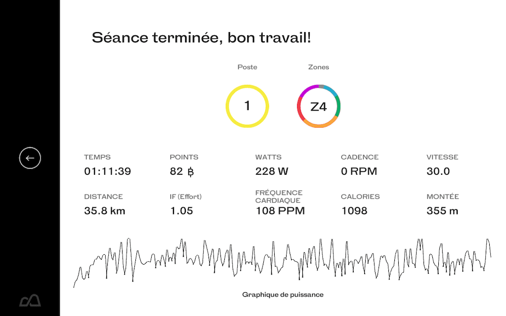 Bkool simulateur réaliste