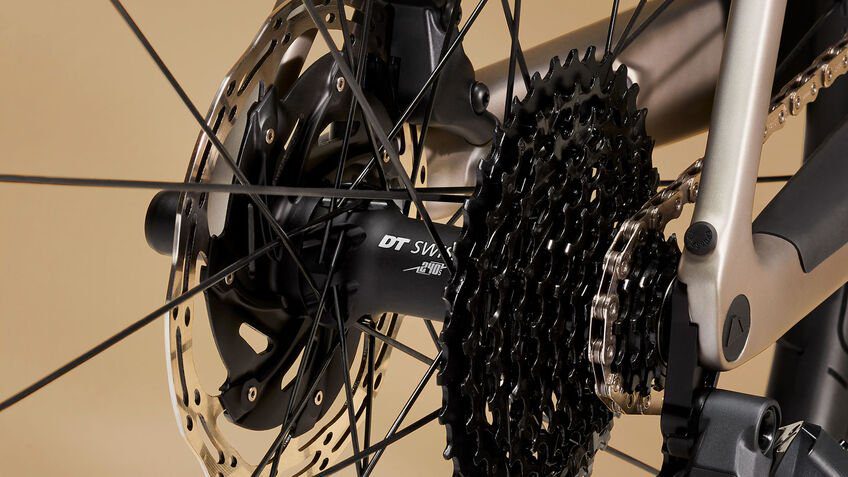 2020 Canyon Grail:On