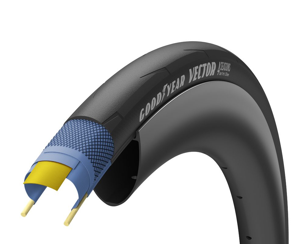 2020 Pro-Days Nouveautés