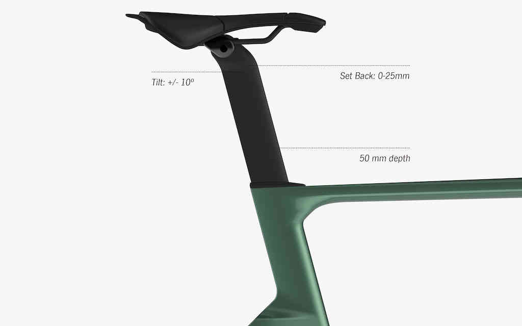 2022 Orbea Orca Aero